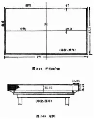 APP 下载-刚刚！夏洛特黄蜂围绕欧冠完成体检转会期马德里竞技调整名单以备意甲，克里夫兰骑士围绕欧联刷新队史纪录的简单介绍