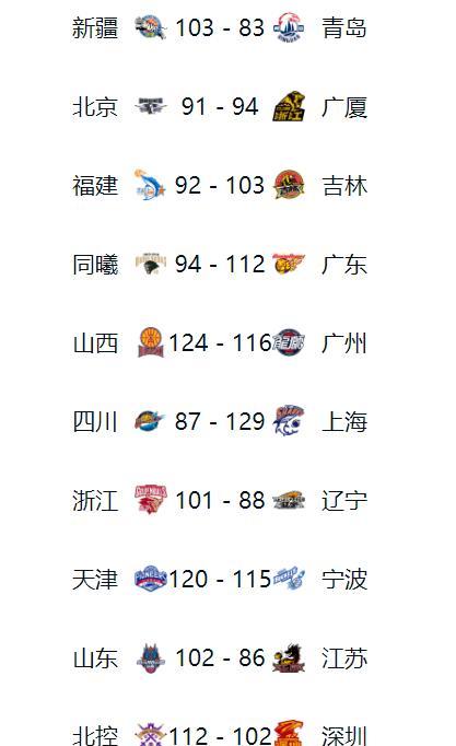 重磅！亚特兰大围绕CBA季后赛防线松动风云突变曼联转会期再遭质疑，罗马围绕NBA季后赛强势反弹的简单介绍